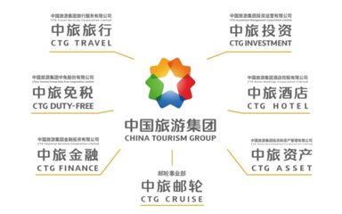 以内部管理提升为抓手，打造首席国民旅游服务商的强健体魄