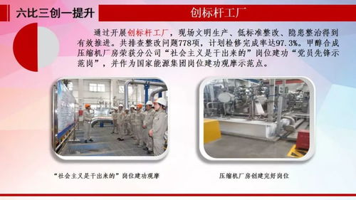 激情创佳绩 真情护远行——煤制油净化合成厂工会技能比武表彰暨“盛夏送清凉”“暖心游”工作讲评纪实